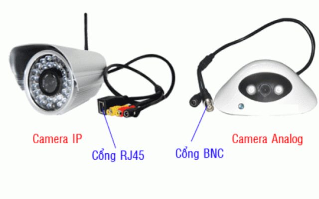 CCTV là gì? CCTV có những loại nào? Lợi ích của hệ thống CCTV Camera ip với camera analog