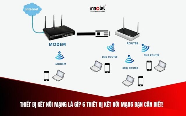 thiết bị kết nối mạng