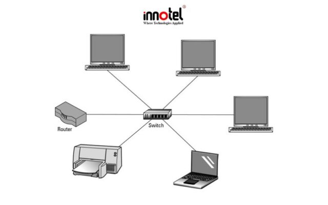 Thiết bị chuyển mạch là gì? Phân biệt giữa Switch và Router Cách thức hoạt động switch