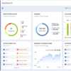 Acronis Cyber Solutions - Giải Pháp Sao Lưu, Khôi Phục Dữ Liệu Và Bảo Vệ Toàn Diện