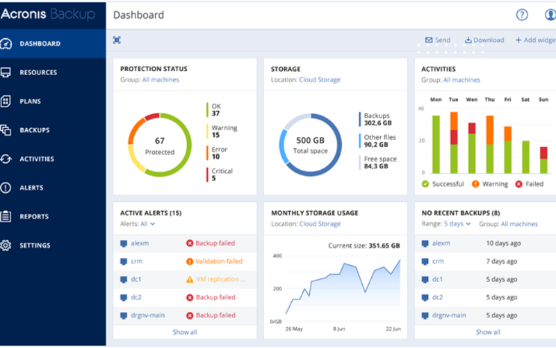 Acronis Cyber Solutions - Giải Pháp Sao Lưu, Khôi Phục Dữ Liệu Và Bảo Vệ Toàn Diện Acronis Cyber Solutions - Giải Pháp Sao Lưu, Khôi Phục Dữ Liệu Và Bảo Vệ Toàn Diện