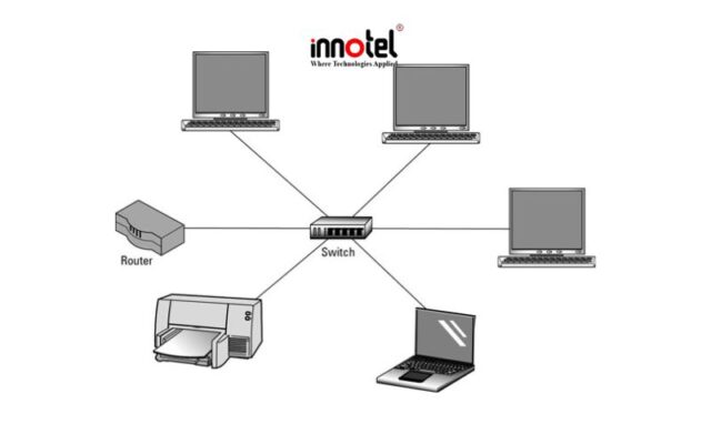 Thiết bị switch