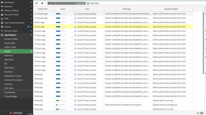 CVE-2022-40684 FortiOS / FortiProxy / FortiSwitchManager - Authentication bypass on administrative interface CVE-2022-40684