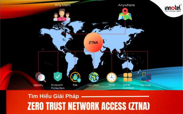 ZTNA 4