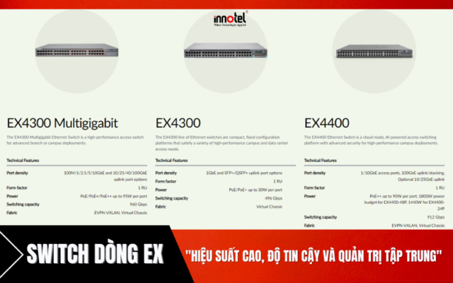 Switch dong EX 1