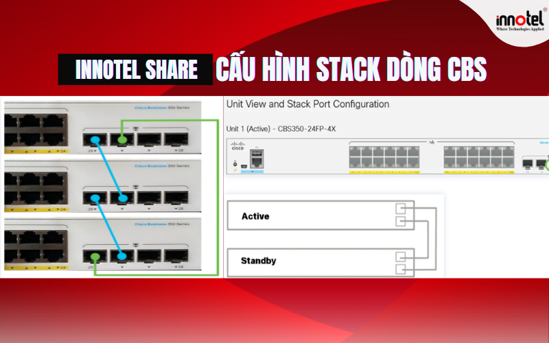 Cấu Hình Stack dòng CBS 