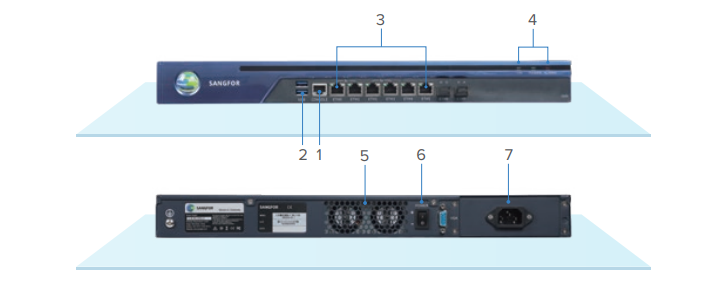 Sangfor IAG M5400-AC-I screenshot 1683514292 1