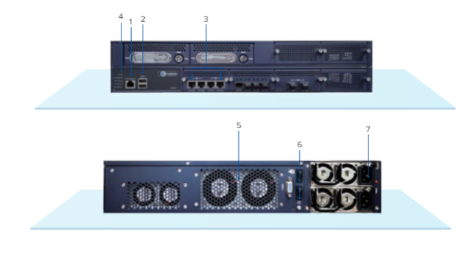 Sangfor IAG M9000-AC-I screenshot 1683520448