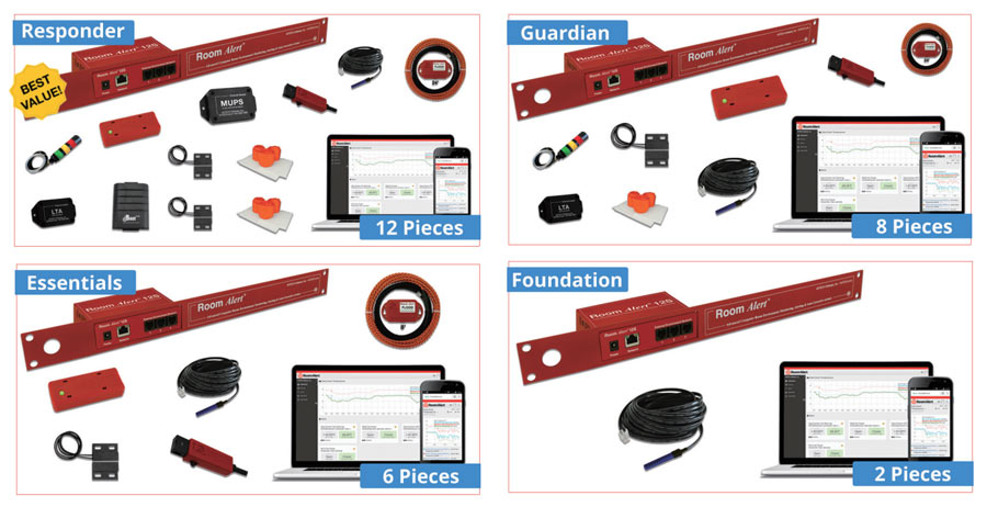 Monitoring AVTECH Room Alert 12S RA12S-DAP-WAS Avtech Room Alert 12SR RA12S RPD RAS 4