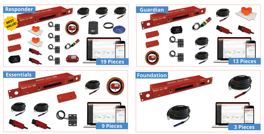 Monitoring AVTECH Room Alert 32S RA32S-RPD-RAS RA32S RPD RAS AVTECH Room Alert 32S 1