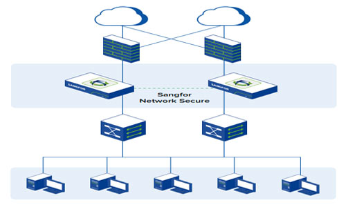 banner firewall 1