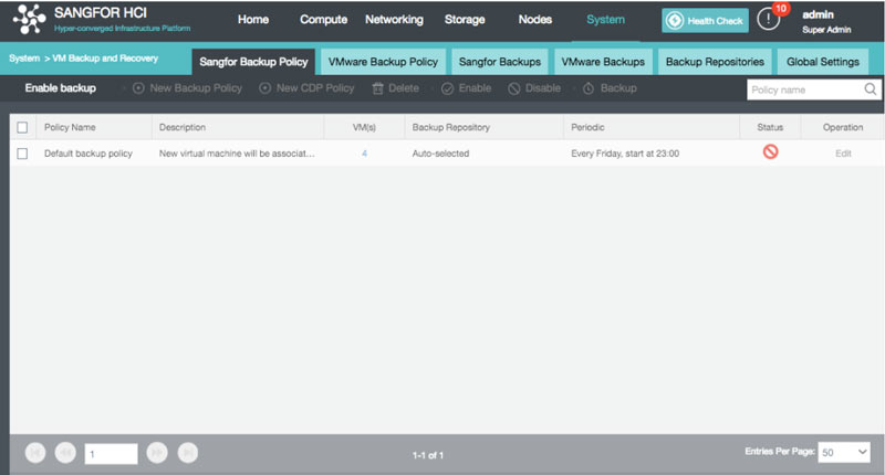 Backup được đi kèm miễn phí trên Sangfor HCI