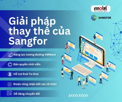 Sangfor HCI, sự thay thế hoàn hảo của VMware. Sangfor HCI