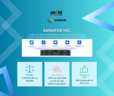 Sangfor HCI, sự thay thế hoàn hảo của VMware. Sangfor HCI