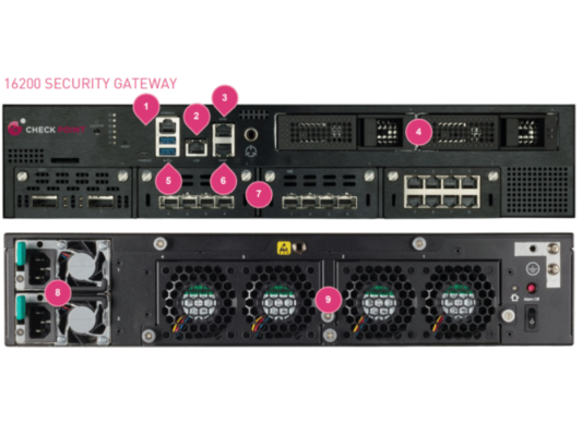16200 SECURITY GATEWAY