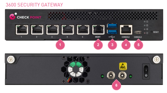 3600 SECURITY GATEWAY