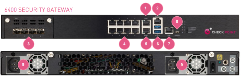 6400 SECURITY GATEWAY