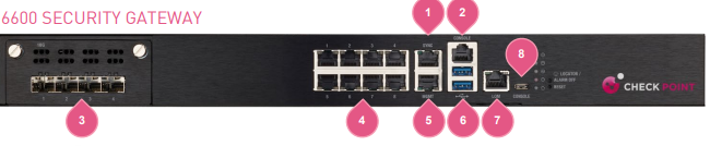 6600 security gateway