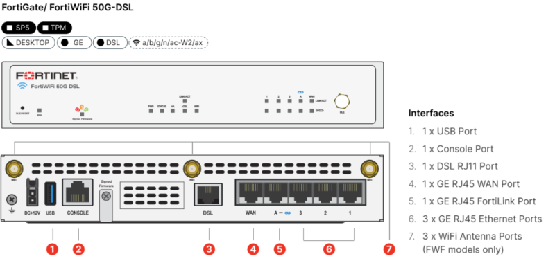 Fortinet firewall FG-50G-DSL - Thiết bị tường lửa FortiGate FortiWiFi 50G-DSL