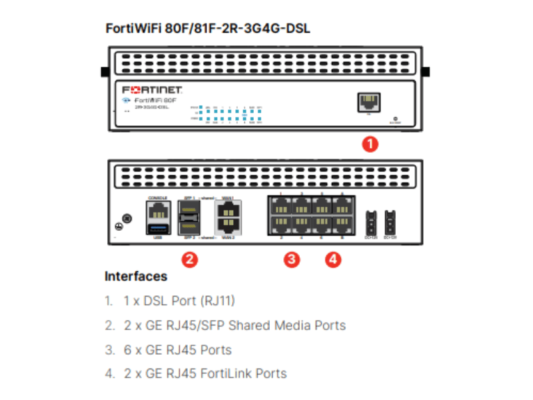 FortiWiFi 80F_81F-2R-3G4G-DSL