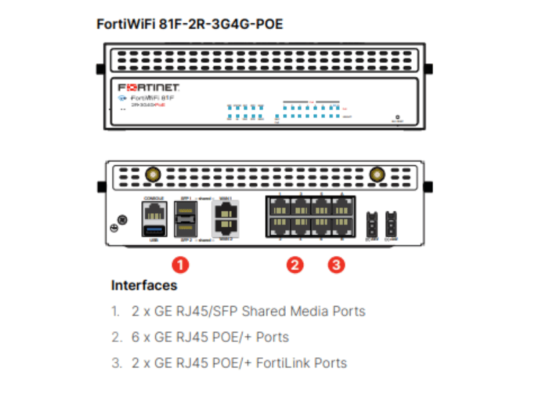 FortiWiFi 81F-2R-3G4G-POE