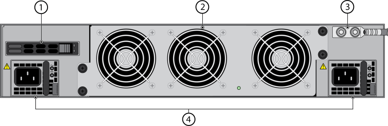 Mặt Sau PA-3200 Series