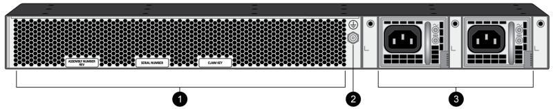 PAN-PA-1420 Firewall Palo Alto PA-1420 - Thiết bị tường lửa Mặt Sau PAN-PA-1400 Series