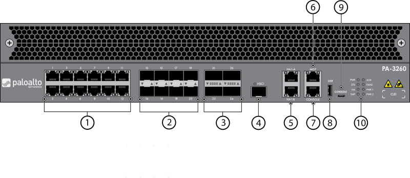 Mặt Trước PA-3200 Series