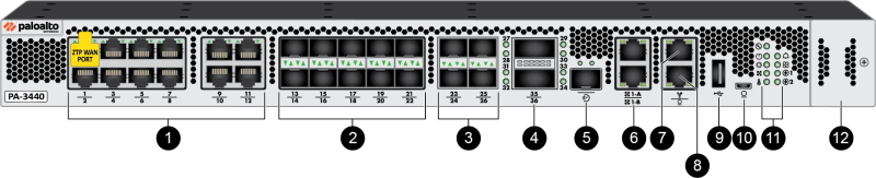 Mặt Trước PA-3440 PA-3430 Series