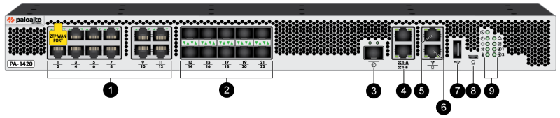 PAN-PA-1420 Firewall Palo Alto PA-1420 - Thiết bị tường lửa Mặt Trước PAN-PA-1400 Series