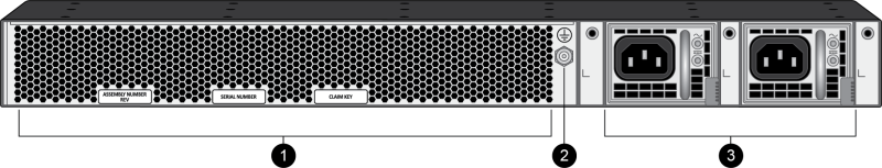 Mặt sau PA-3400 Series