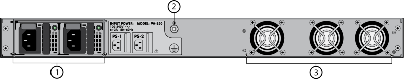 Mặt sau PA-850