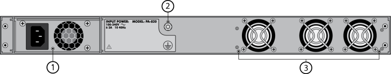 Mặt sau PAN-PA-820 (PA-820)