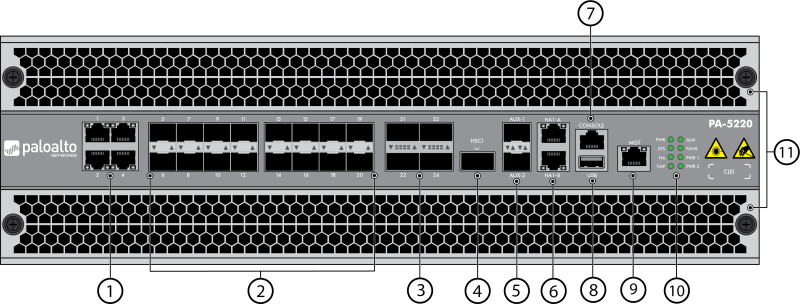 Mặt trước PA-5200 Series