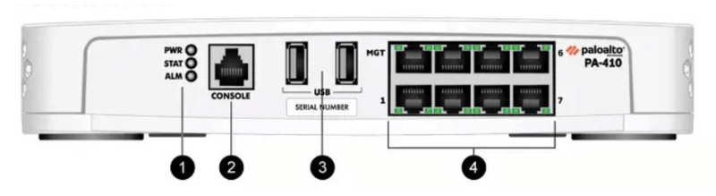 Đánh Giá Tường Lửa Palo Alto PAN-PA-410: Có Phù Hợp Cho Doanh Nghiệp SMB? Mặt trước của Pan-PA-410