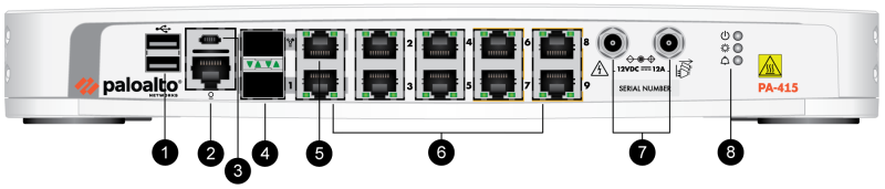 PAN-PA-415