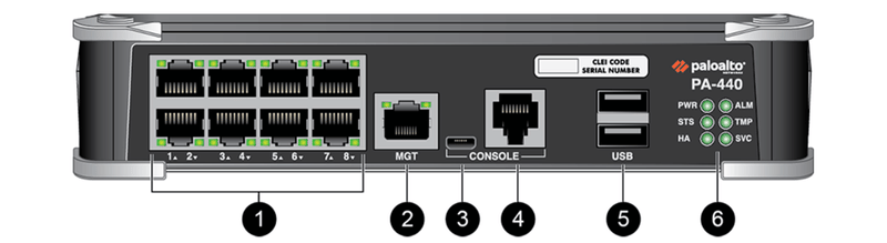 Pan-PA-440 Mặt trước