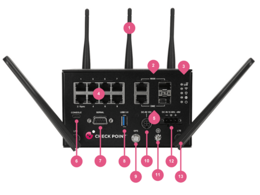Rugged 1570R Wired Wi-Fi with LTE
