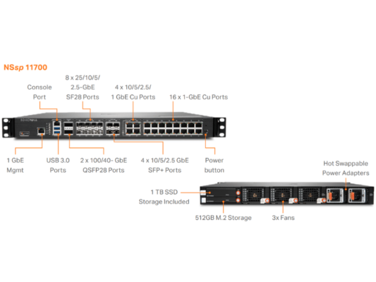 Sonicwall Firewall NSsp 11700 - Thiết bị tường lửa NSsp 11700 design