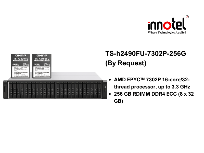 QNAP TS-h2490FU-7302P-256G (By Request)