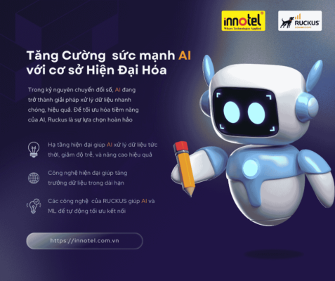 Ruckus Tăng Cường sức mạnh AI với cơ sở Hiện Đại Hóa