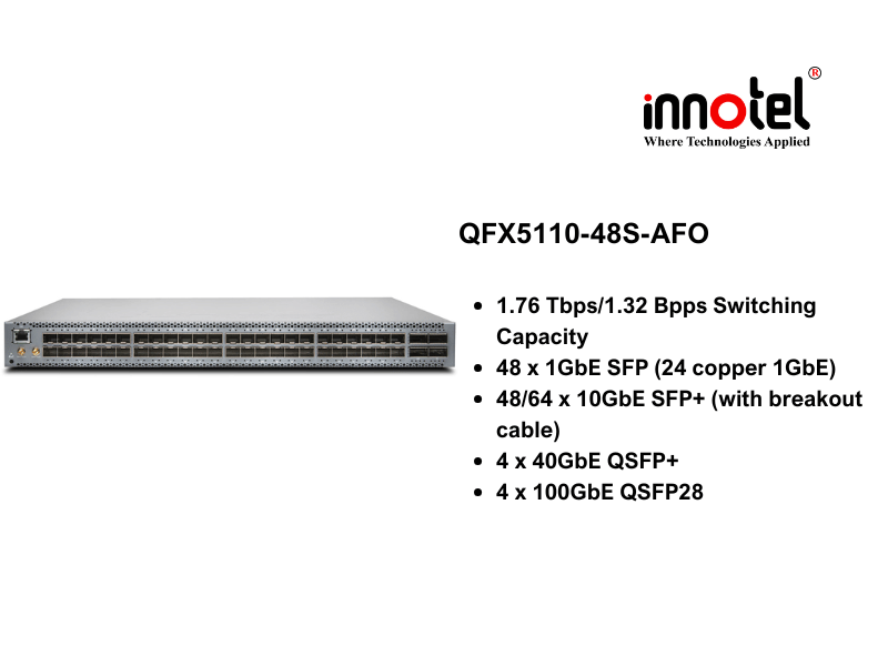 Juniper-QFX5110-48S-AFO