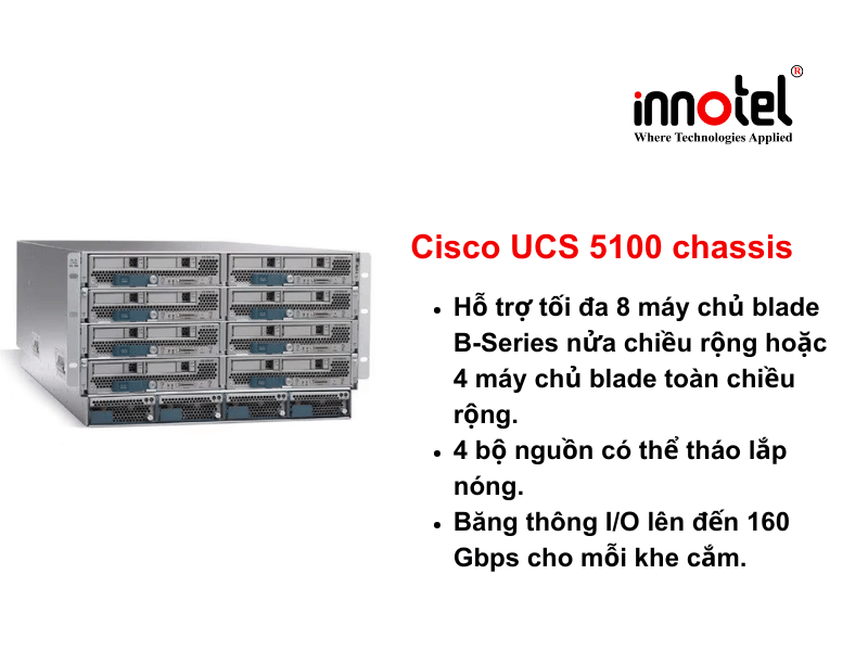 Cisco UCS 5100 Blade Server Chassis