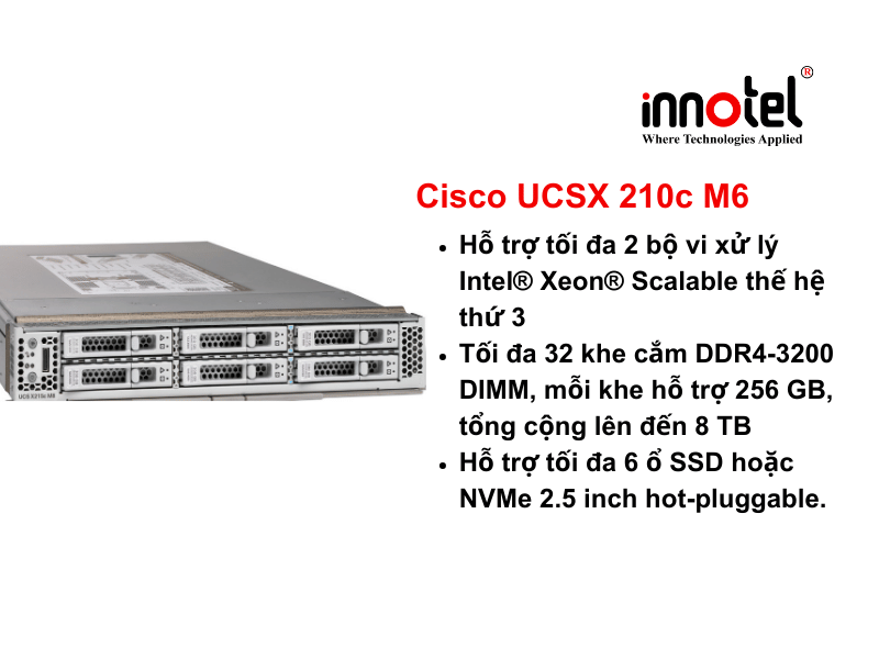 Cisco UCSX 210c M6 Compute Node
