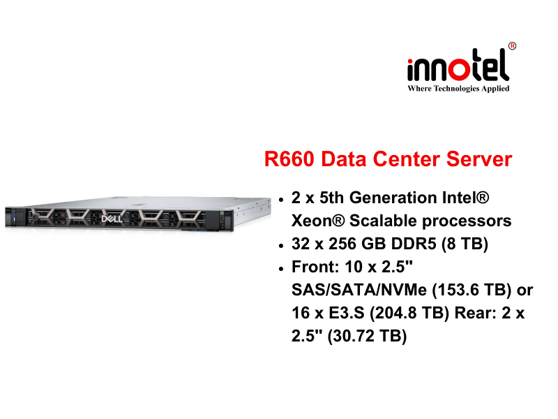Dell PowerEdge R660 Rack Server