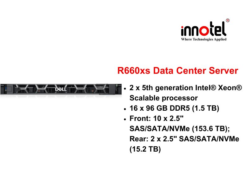 Dell PowerEdge R660xs Rack Server