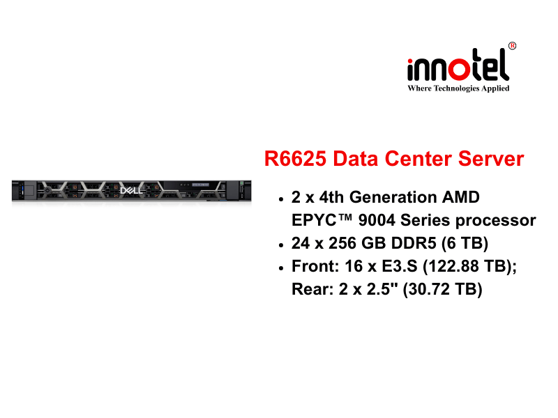 Dell PowerEdge R6625 Rack Server