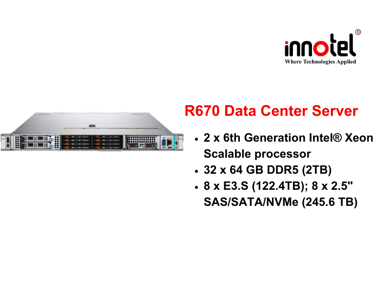 Dell PowerEdge R670 Rack Server