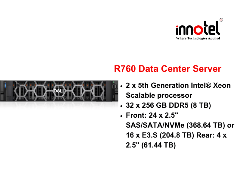 Dell PowerEdge R760 Rack Server