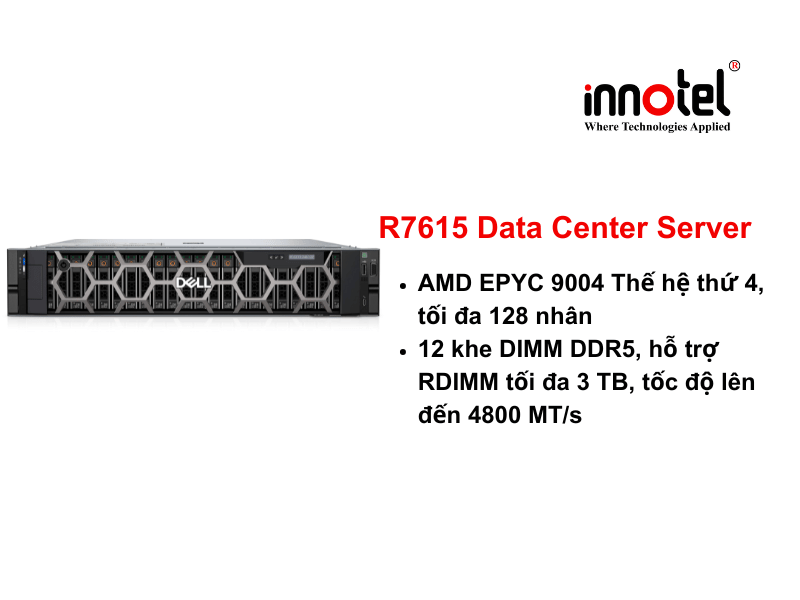 Dell PowerEdge R7615 Rack Server